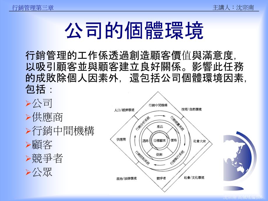 三章节行销环境幻灯片课件_第4页