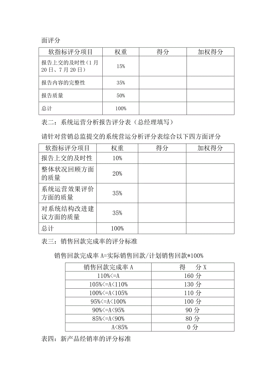 绩效指标销系统精品_第3页