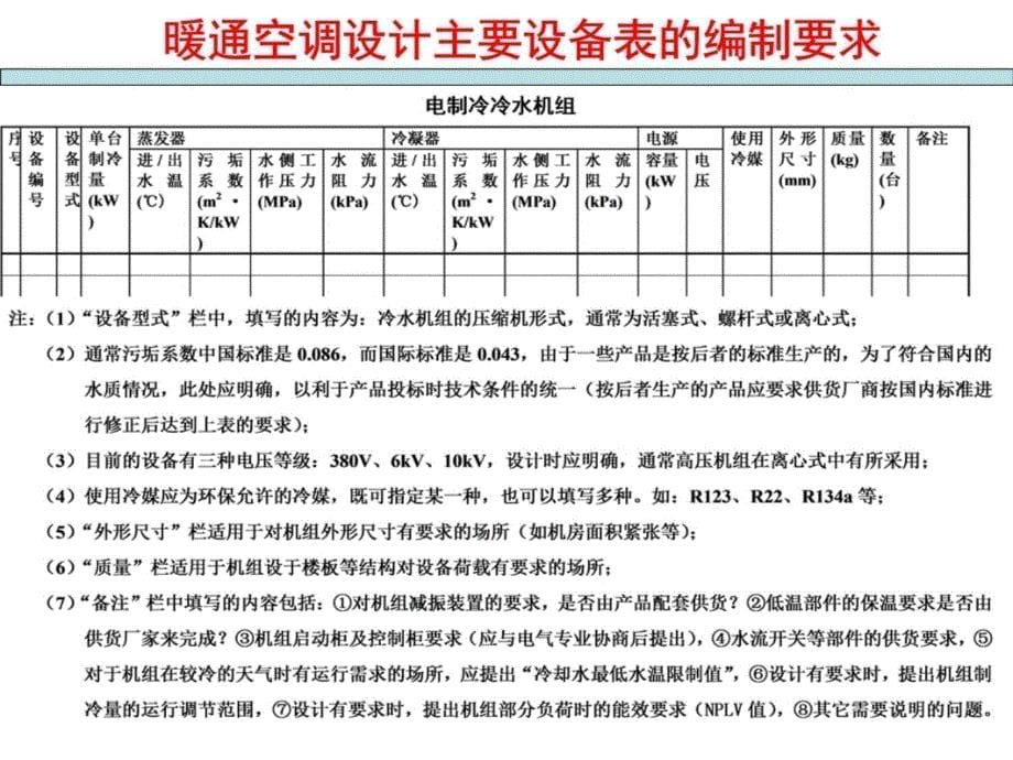 暖通空调设计主要设备表的编制要求讲解材料_第5页