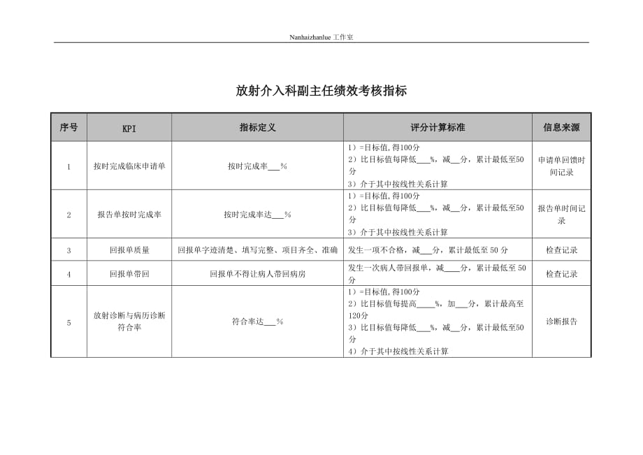 绩效指标医院放射介入科副主任绩效考核指标精品_第1页