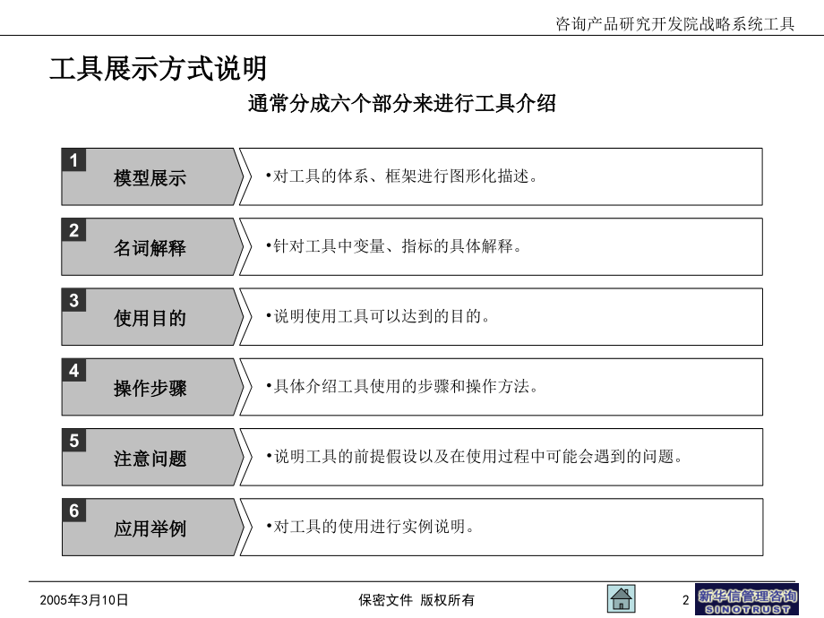 路径选择工具手册教学提纲_第3页