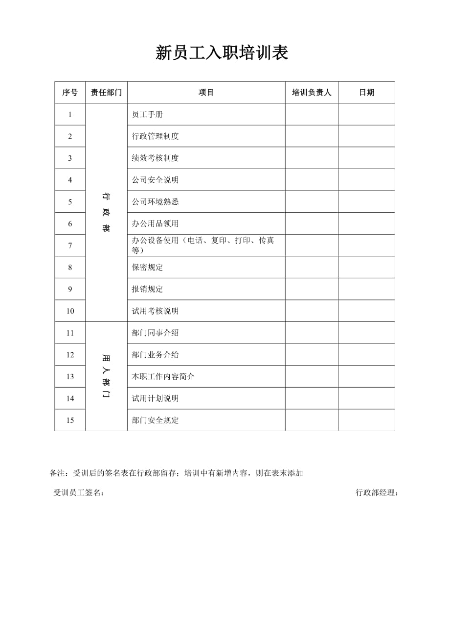 绩效管理表格试用考核流程与表格精品_第2页