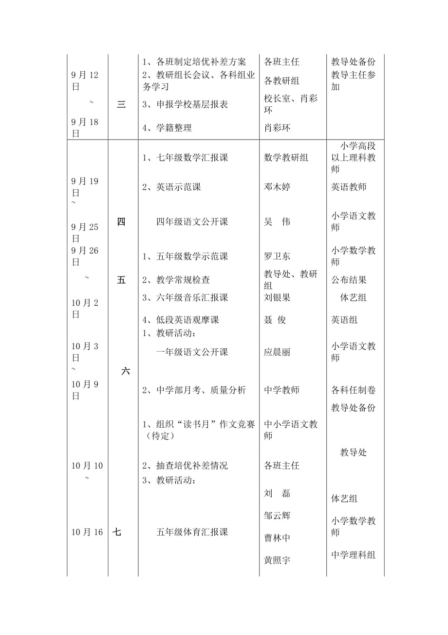 工作计划某某学校秋季教务处工作计划精品_第4页