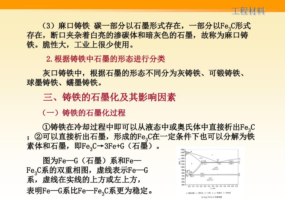 铸铁知识讲座课件_第2页