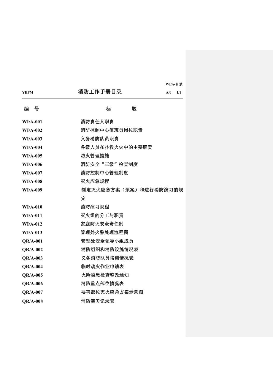 工作手册消防工作手册精品_第2页