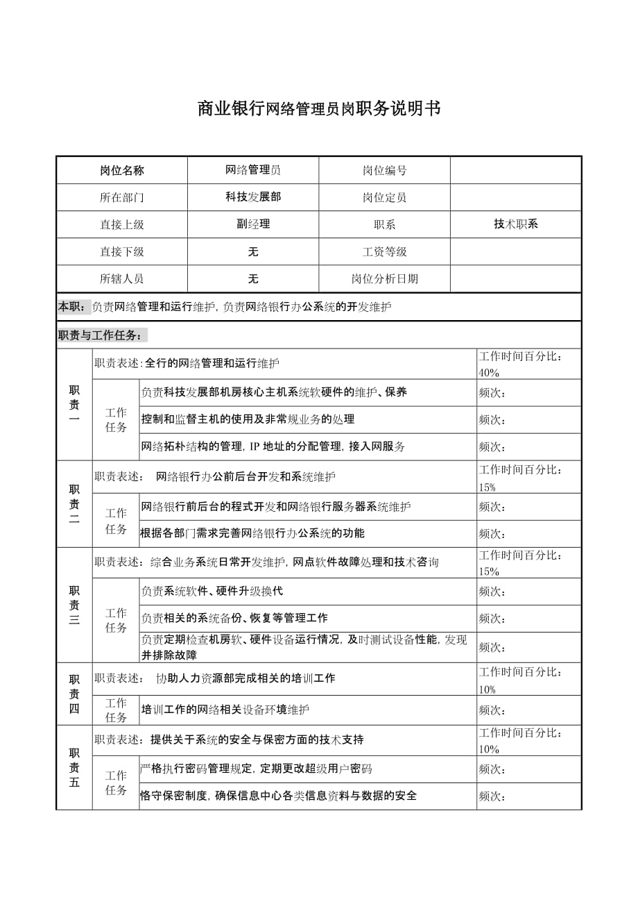 人力资源岗位职责商业银行网络管理员岗职务说明书_第1页