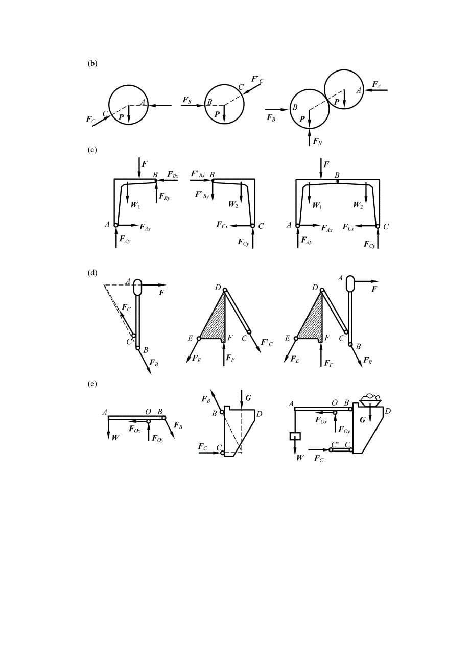 工程力学课后答案 .doc_第5页