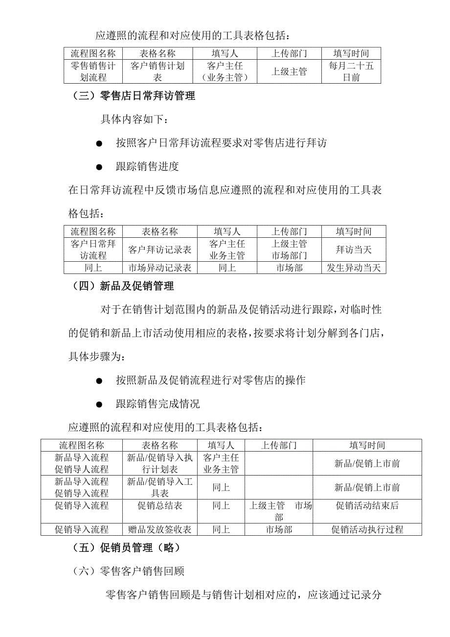 工作手册零售店客户主管工作手册精品1_第5页