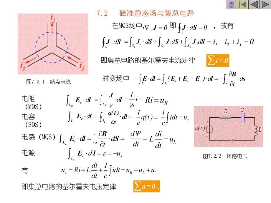 第七章准静态电磁场_第5页