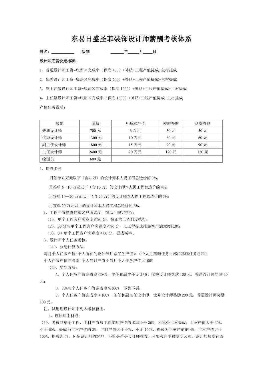 人力资源绩效考核某某装饰市场品推中心薪酬考核体系_第2页