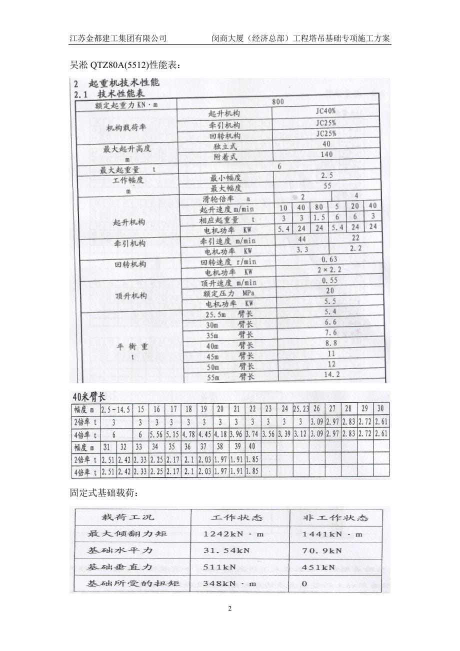 企业通用培训塔吊基础施工专项方案讲义_第5页