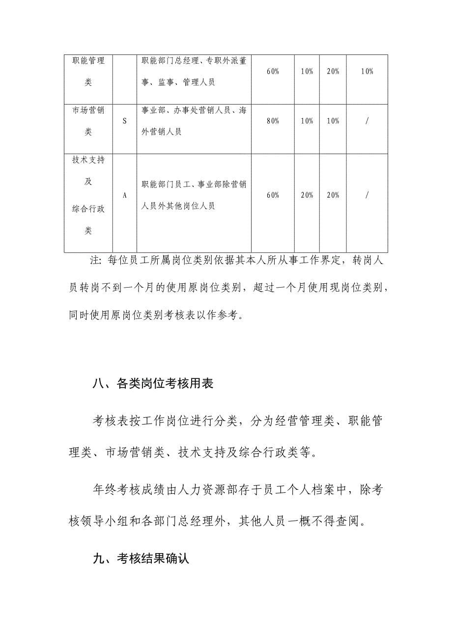 {激励与沟通}某公司与员工之间的多方面的沟通._第5页