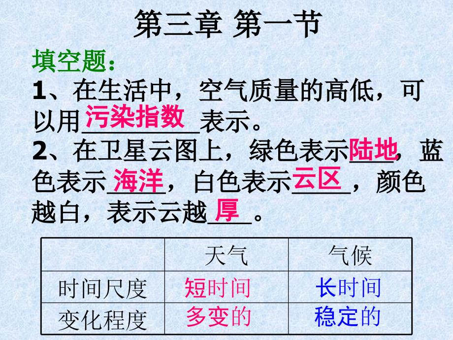 人教版地理七年级第三部分第五部分复习课件知识讲解_第3页