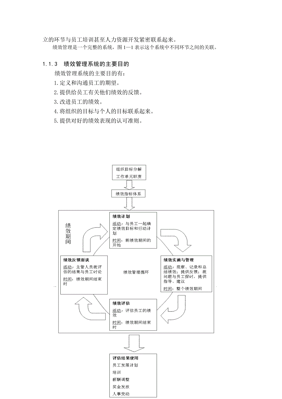 人力资源管理新人力资源管理概况_第4页