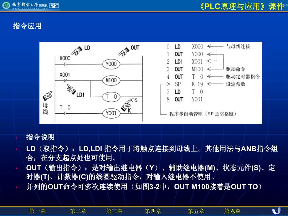 三菱FX2N系列可编程控制器指令及应用PLC课件讲课资料_第4页