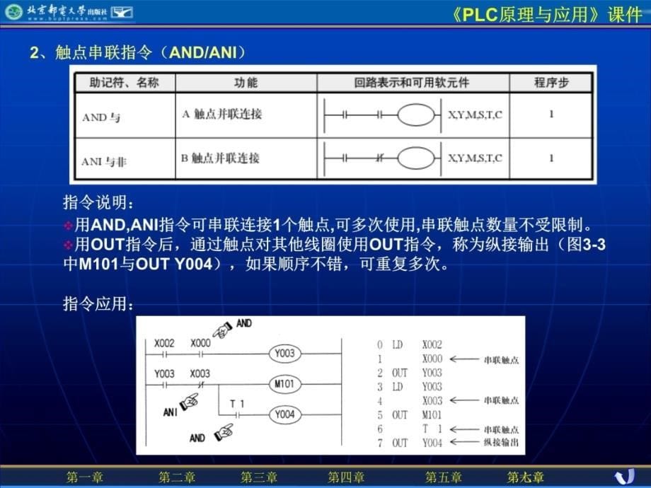 三菱FX2N系列可编程控制器指令及应用PLC课件讲课资料_第5页