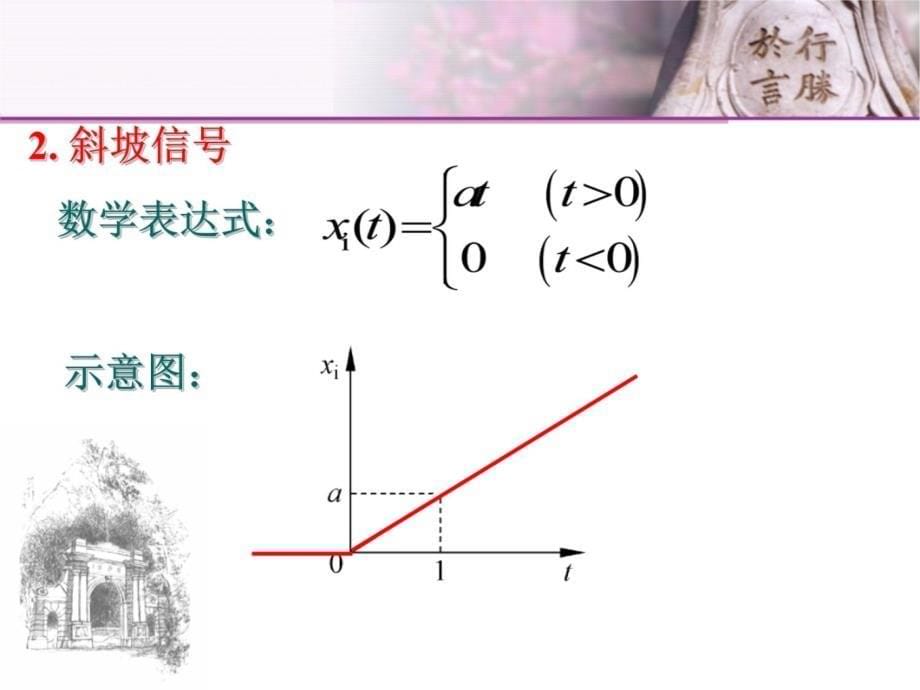 三章时域瞬态响应复习课程_第5页