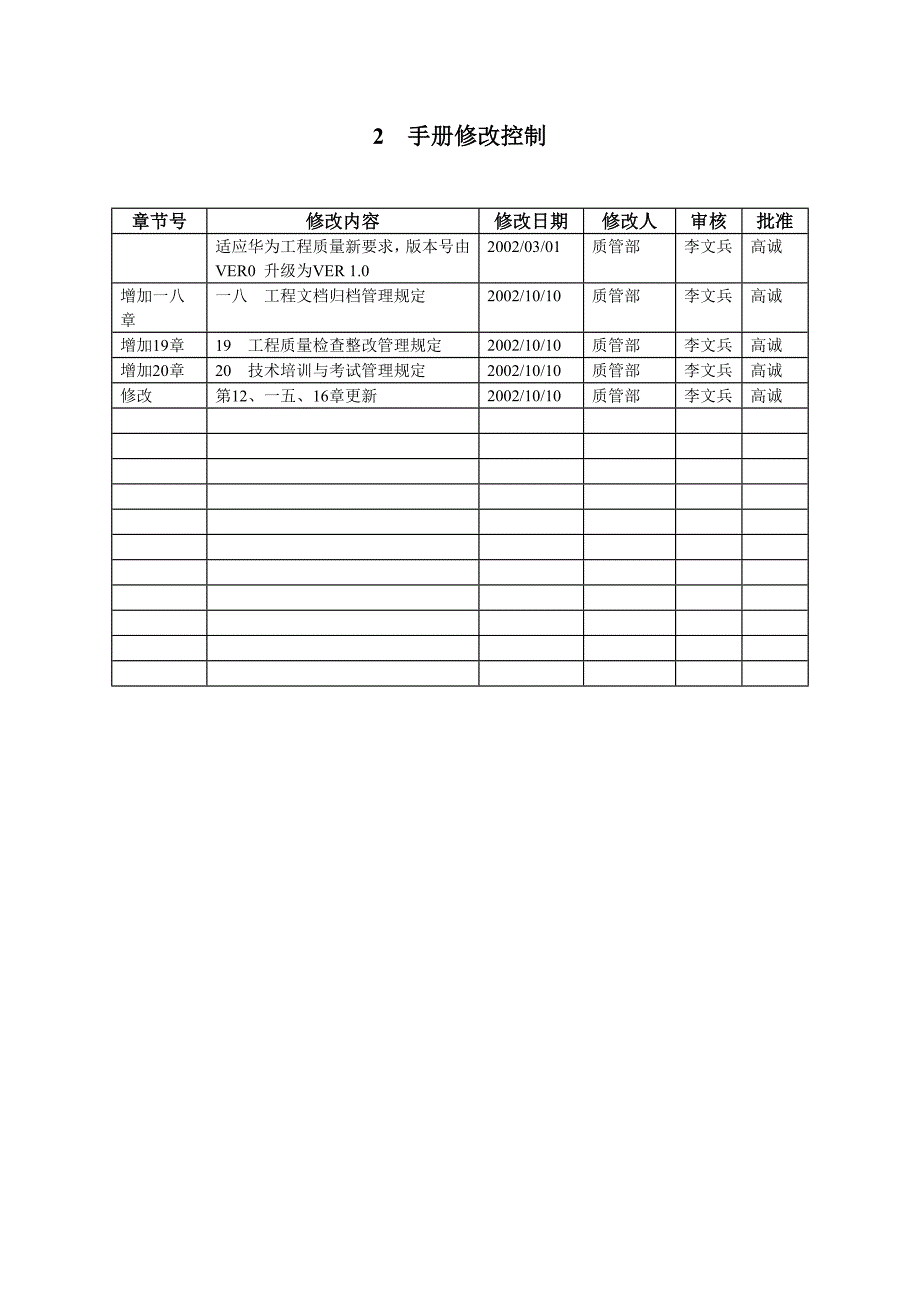 工作手册工程质量控制工作手册精品_第4页