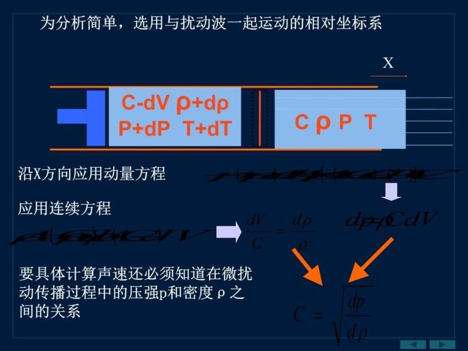 五章节滞止参数与气动函数教程文件_第5页