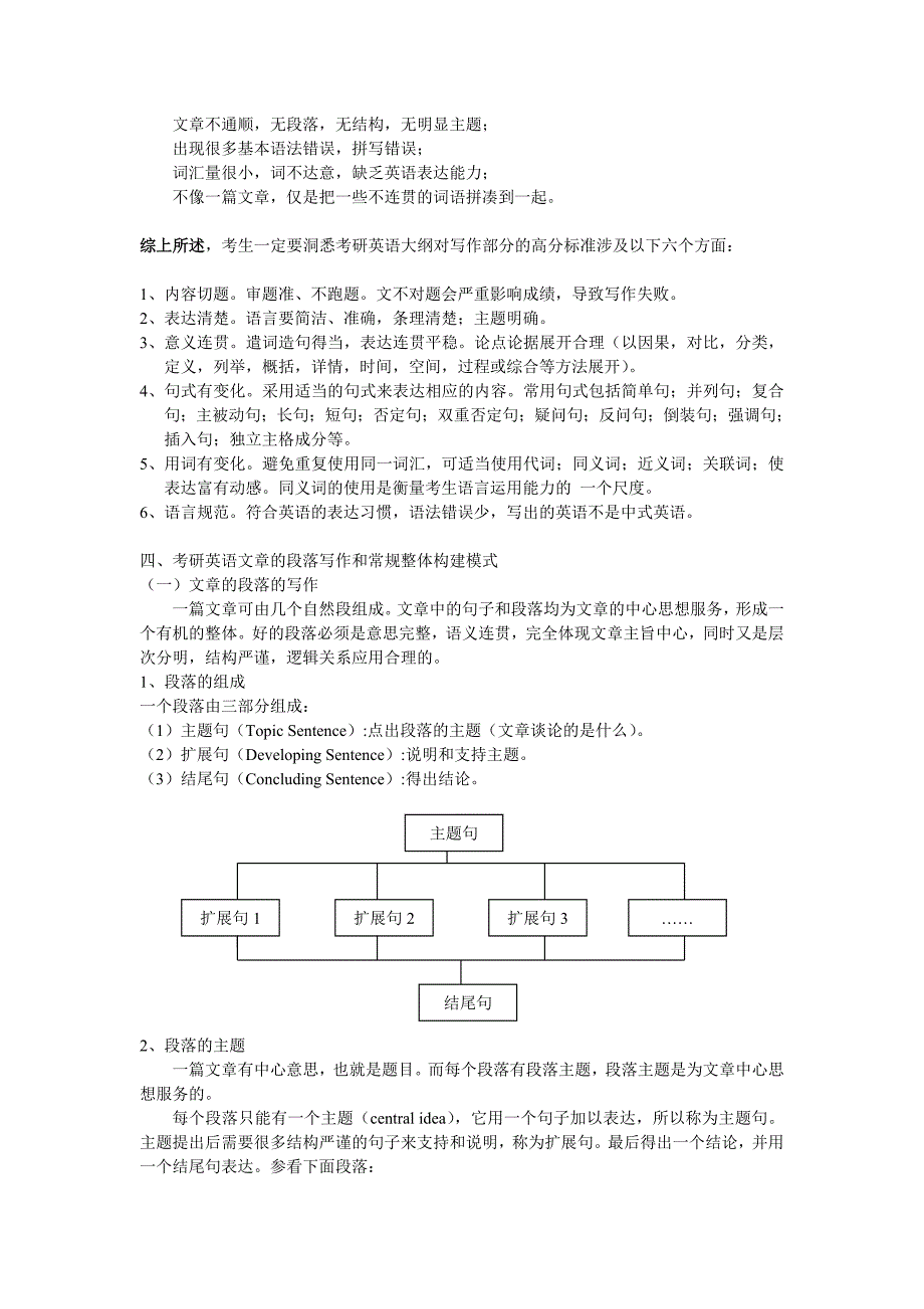 公文写作英语新四级写作讲义精品_第2页