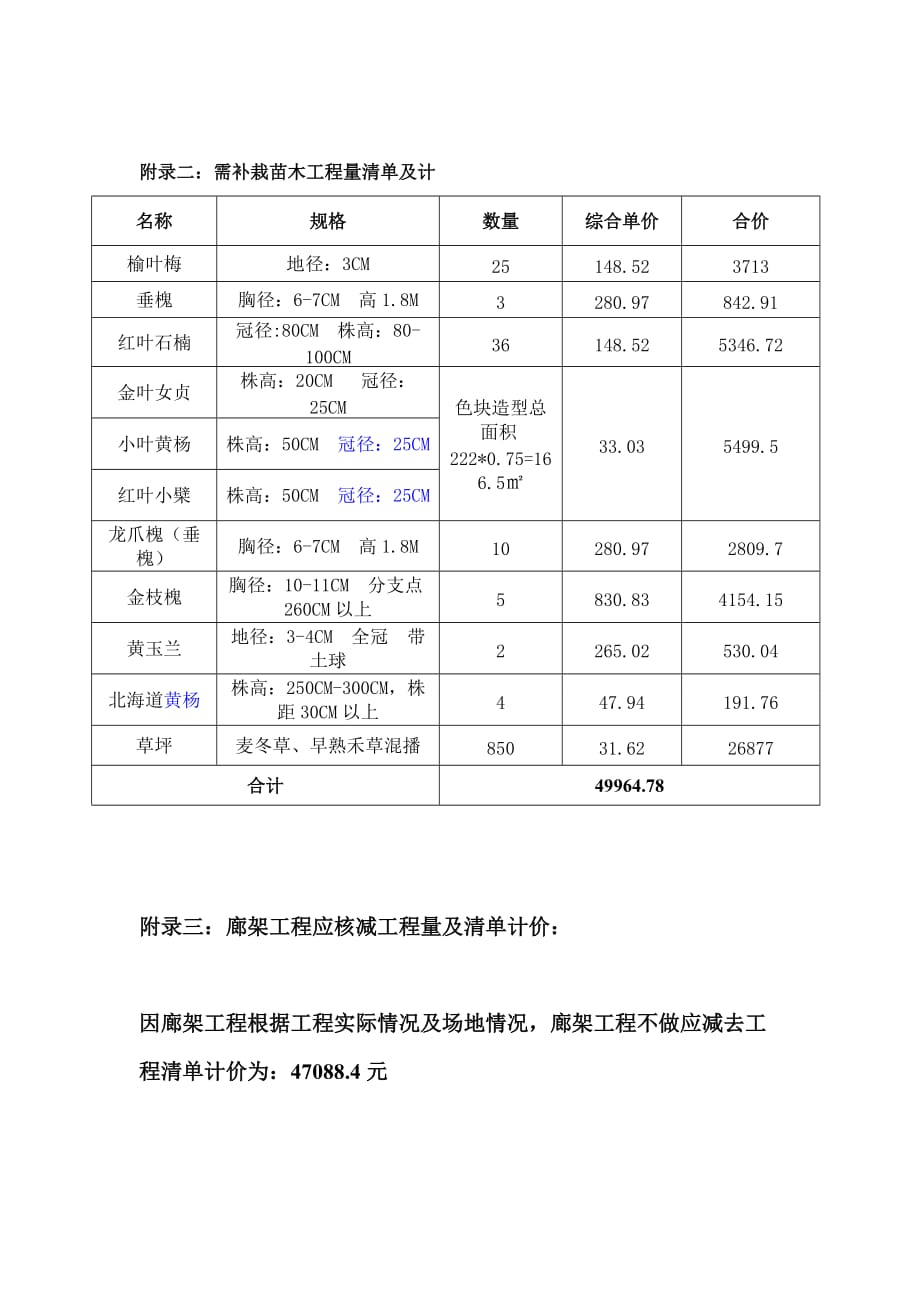 绿化工程完工结算单.doc_第3页