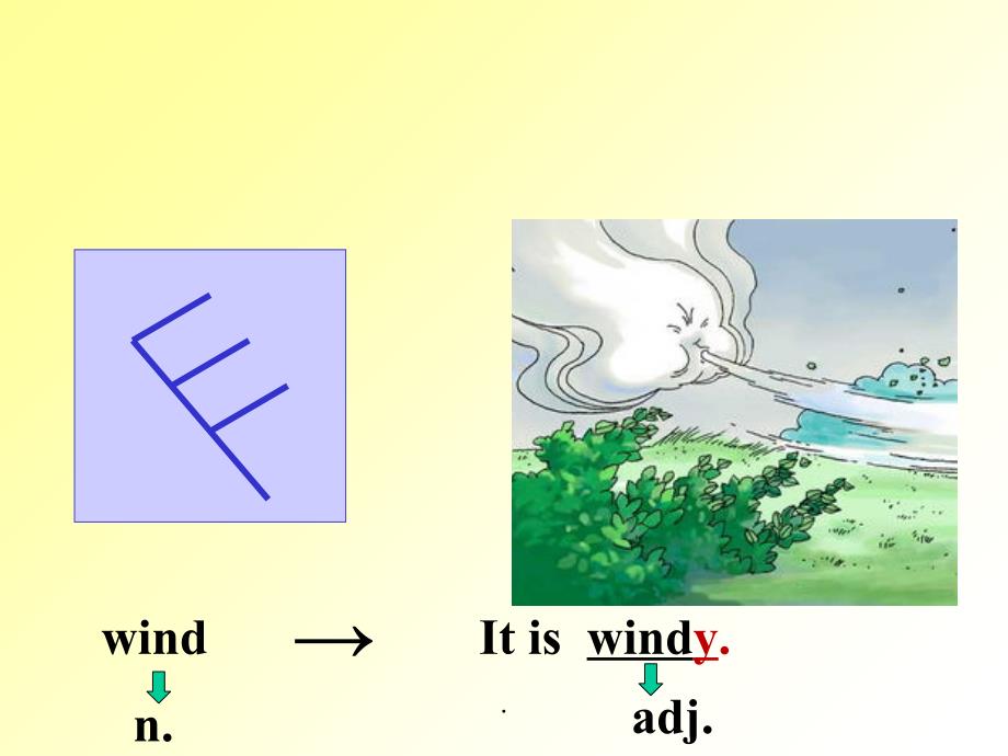 Unit 7 It27s raining Section A (1a-2c)_第4页