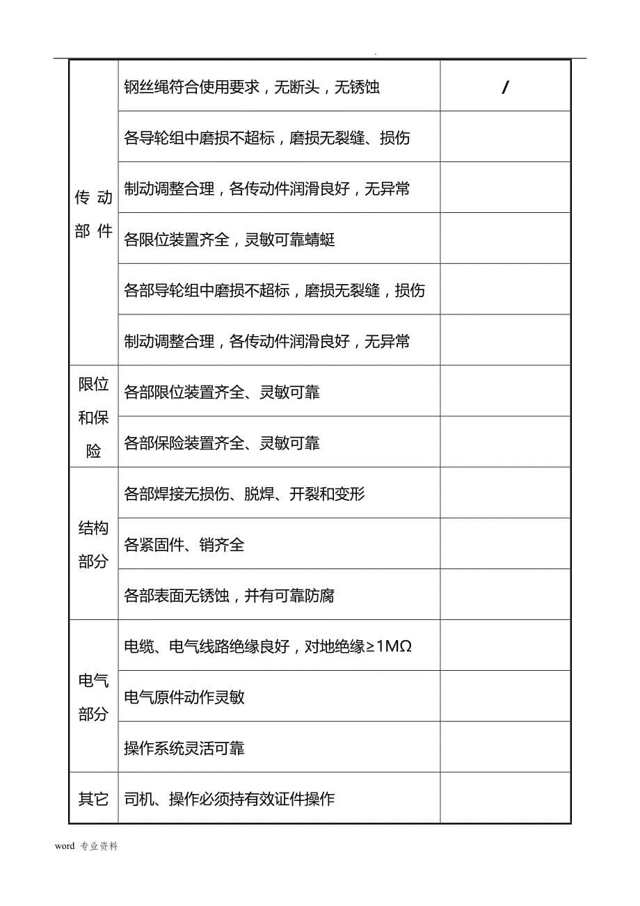 人货梯拆除建筑施工组织设计_第5页