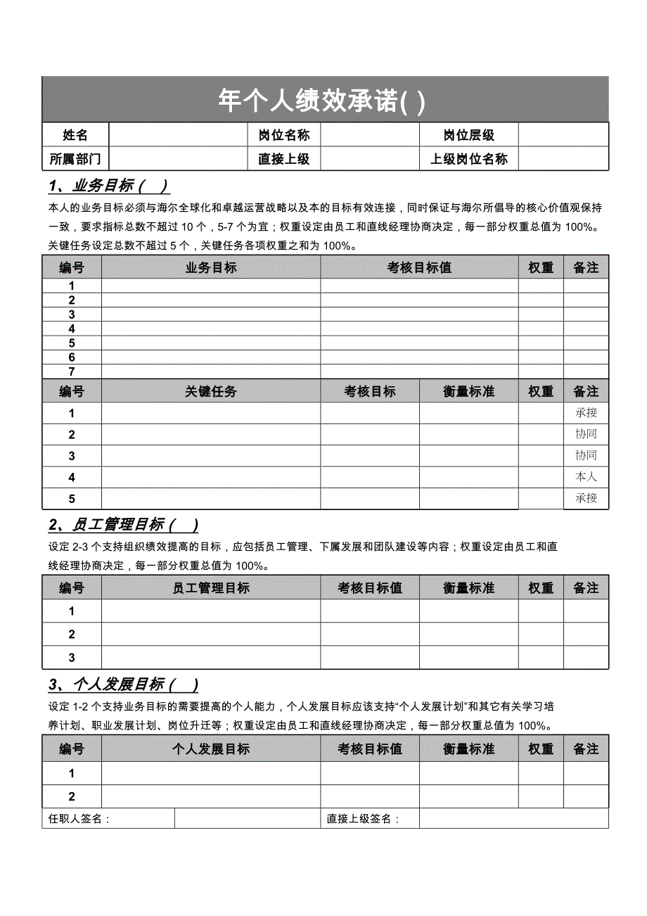 绩效管理表格绩效管理附表精品_第2页