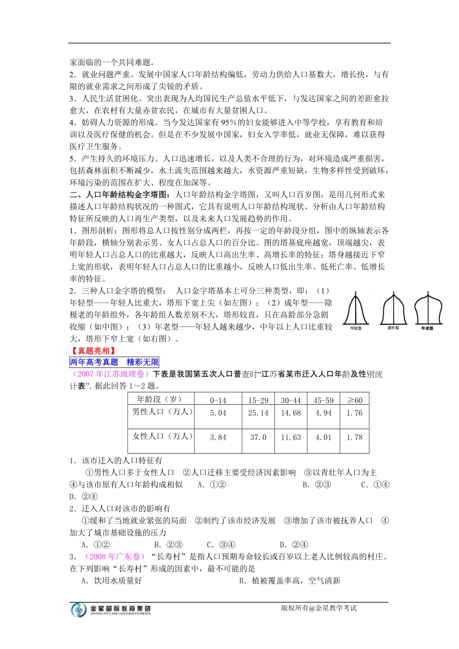 环境管理地理专题突破专题七人口与地理环境精品_第2页