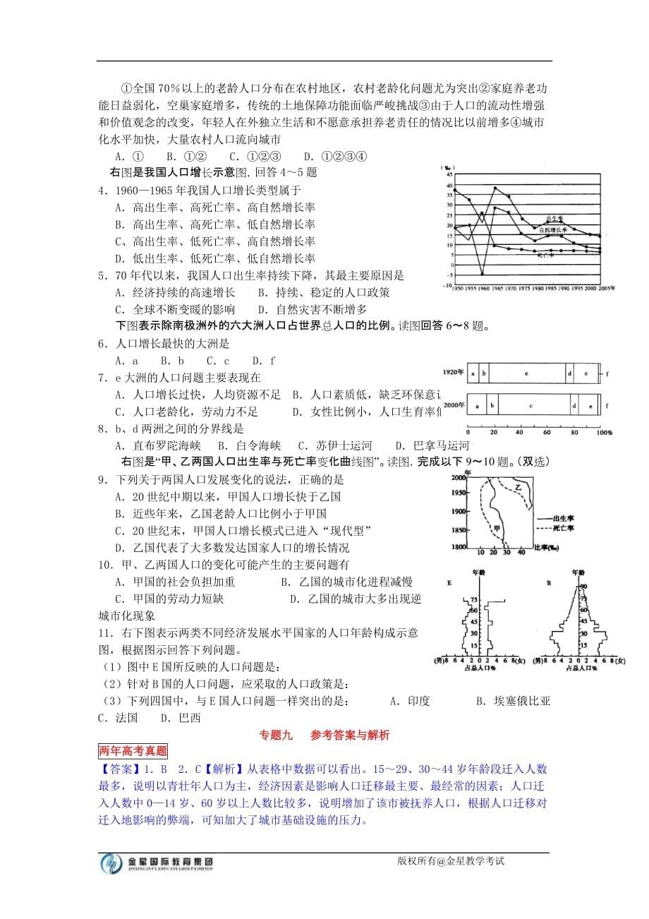 环境管理地理专题突破专题七人口与地理环境精品_第5页