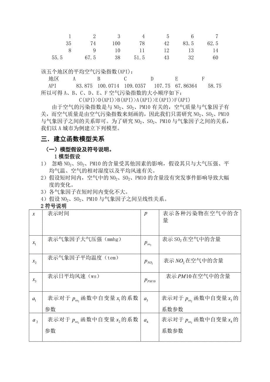 环境管理大气污染问题精品_第5页