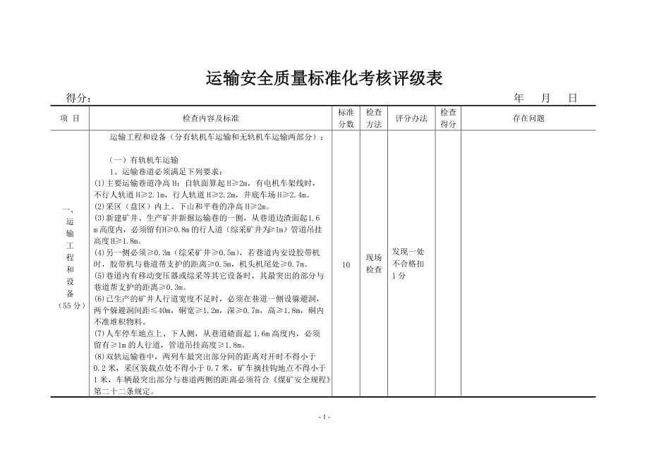 {绩效管理表格}运输安全质量标准化考核评级表._第1页