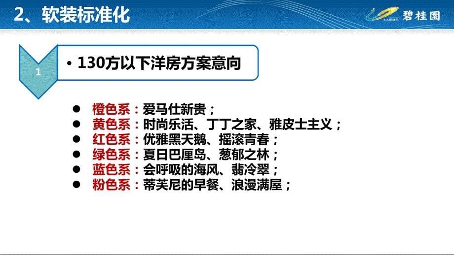 碧桂园精装修之硬装、软装风格标准化.pdf_第5页