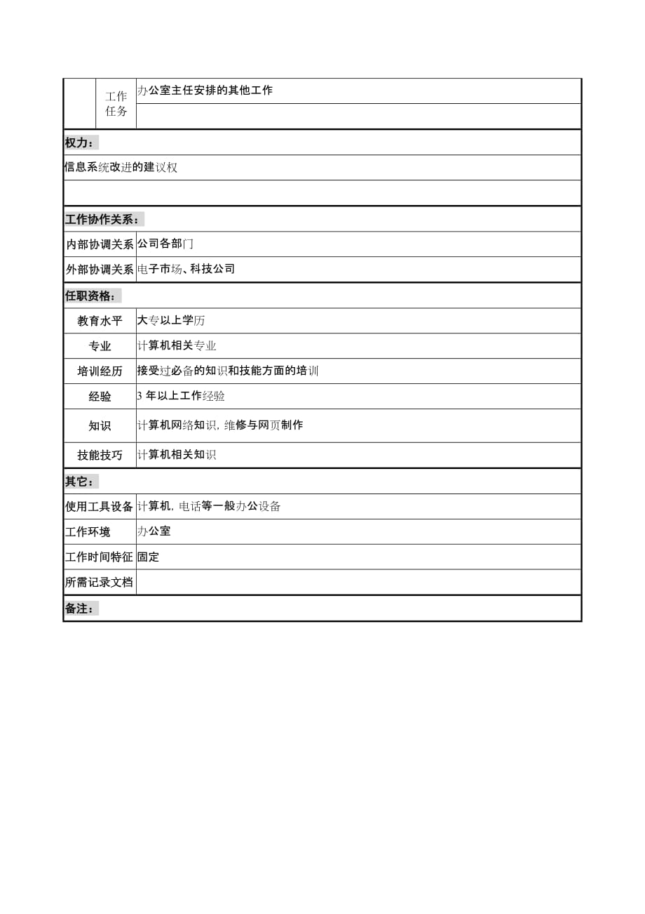 {人力资源岗位职责}宝地建设集团办公室信息管理职务说明书._第2页