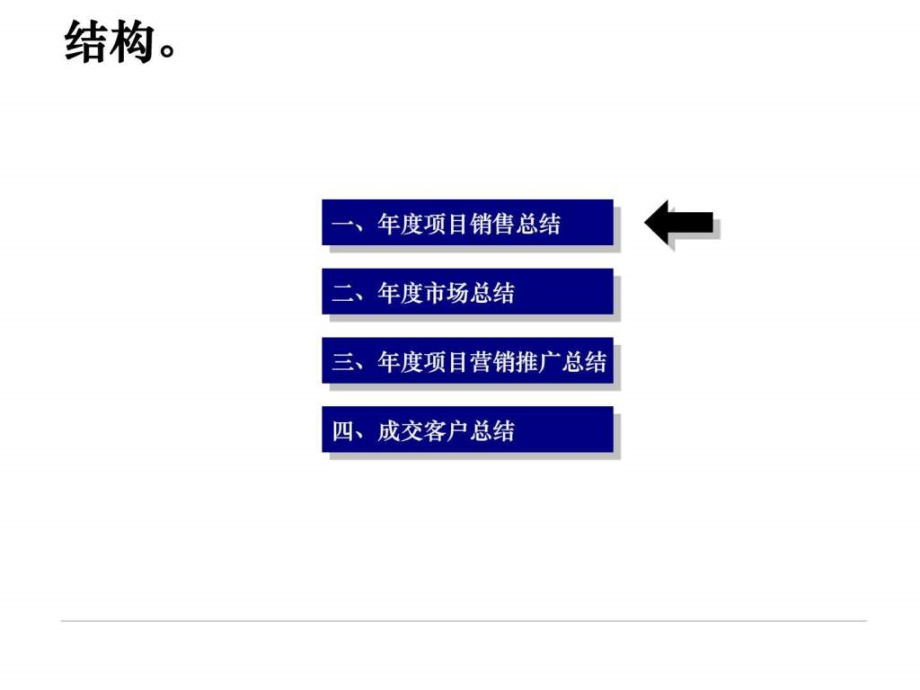 销售总结分析报告课件_第2页