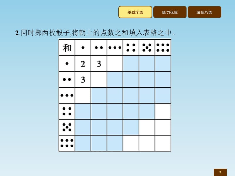 五年级上册数学习题讲评课件掷一掷人教新课标7_第3页