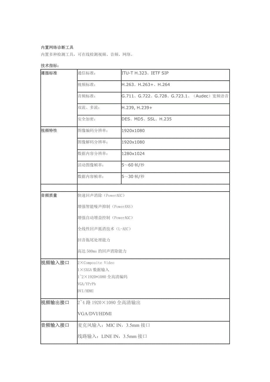 会议管理华平视频会议终端设备参数精品_第5页