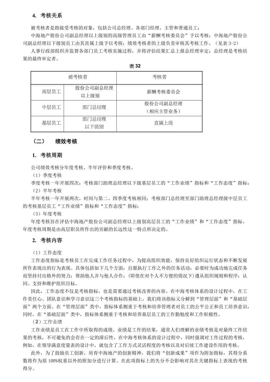 绩效管理方案中海地产公司员工考核方案精品_第5页