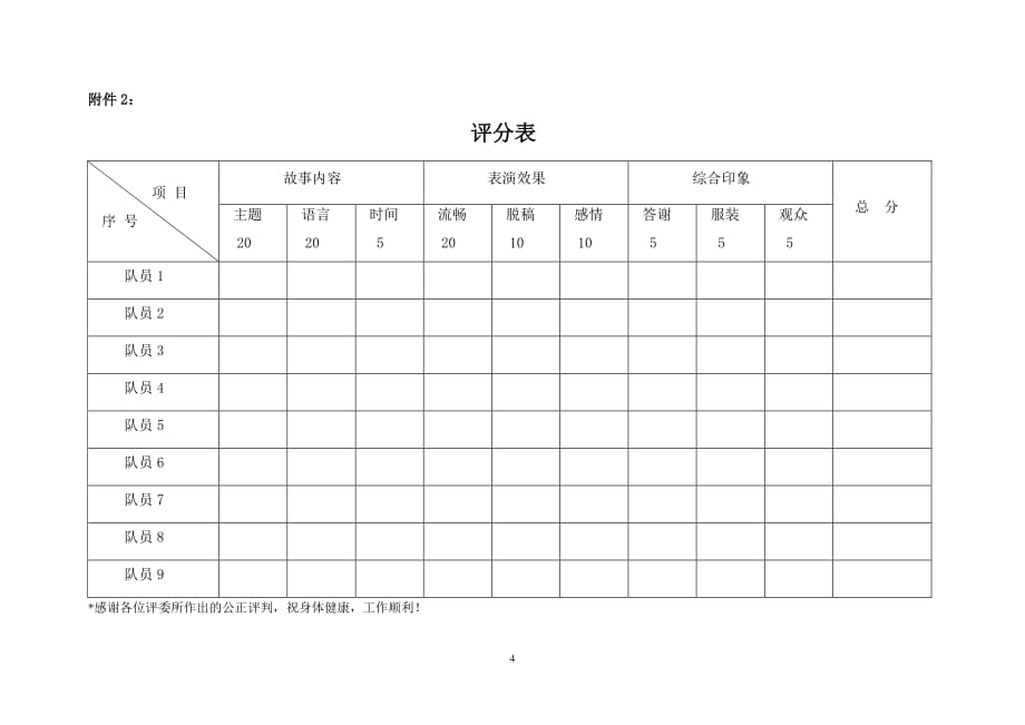 一、二年级讲故事比赛活动方案（7.17）.pdf_第4页