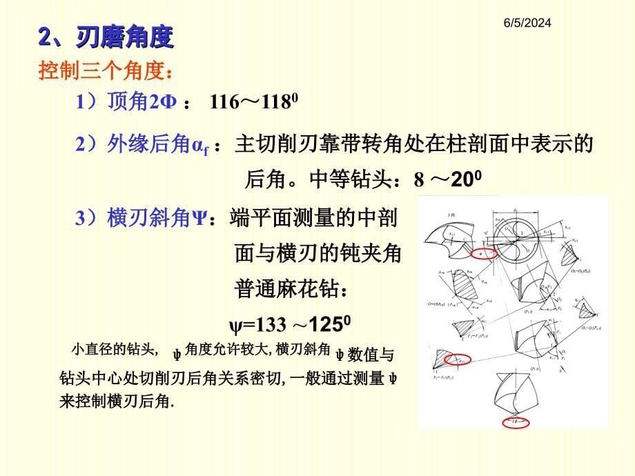 钻削与钻头课件_第5页