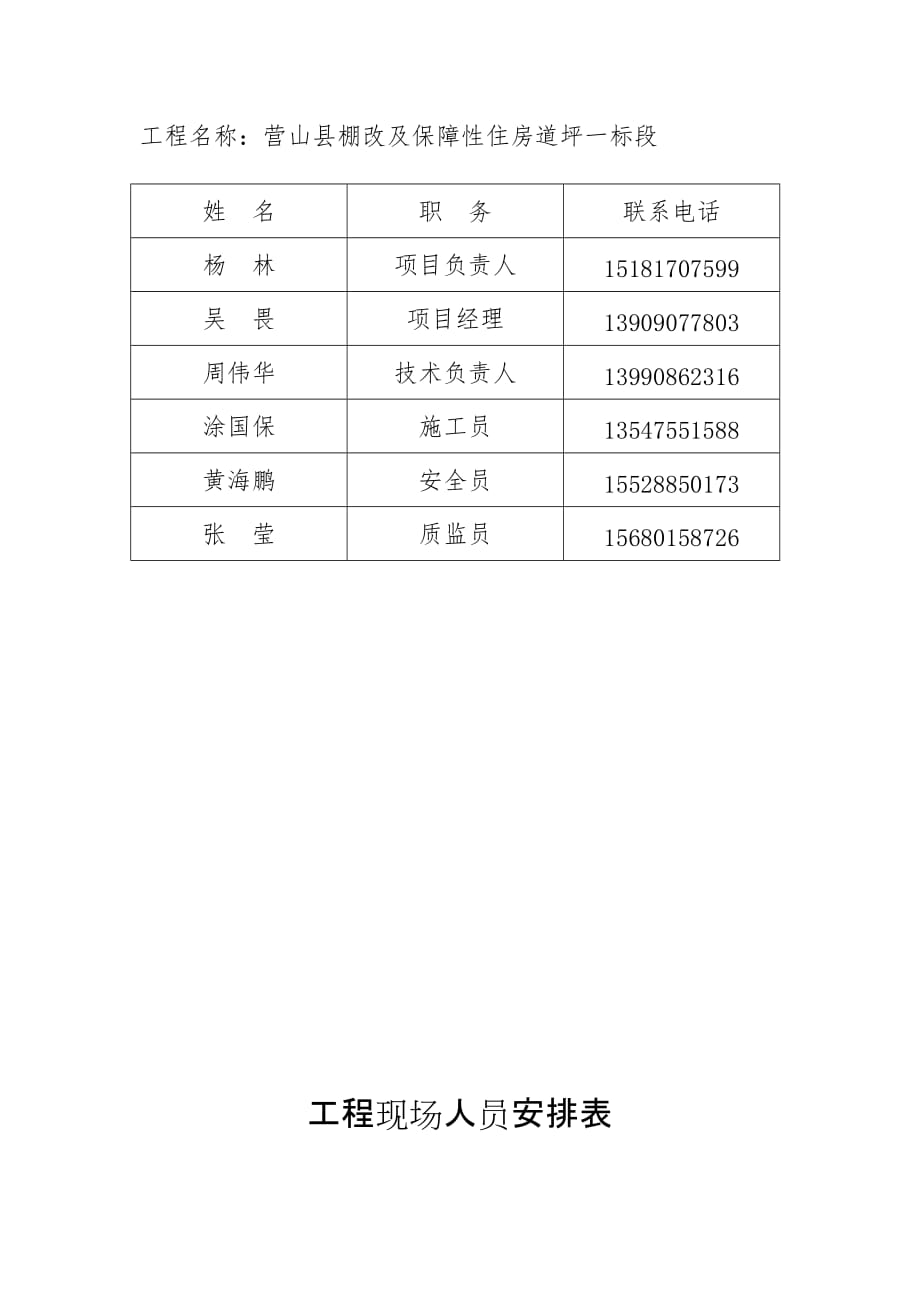 工程现场人员安排表.doc_第2页