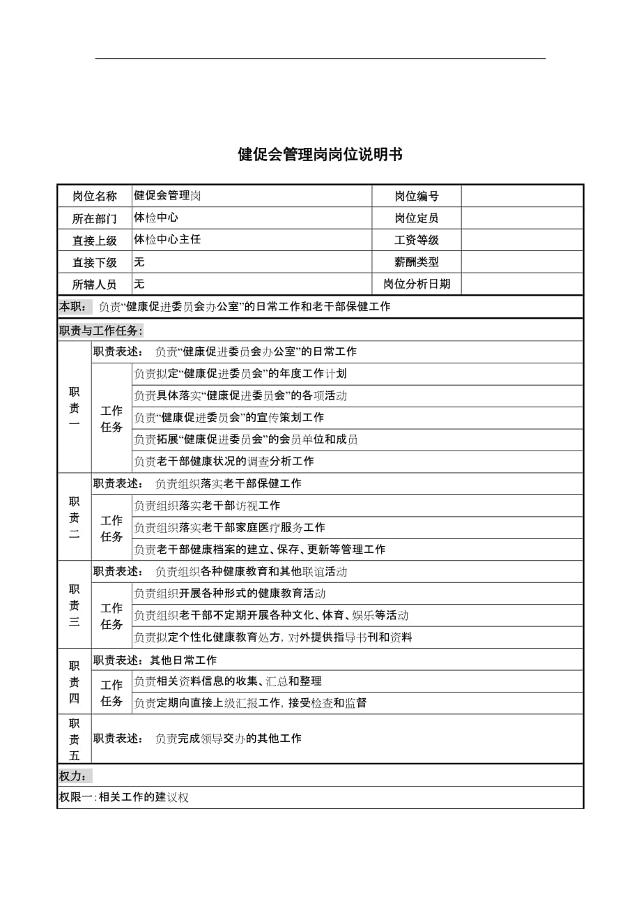 人力资源岗位职责健促会管理岗岗位说明书_第1页