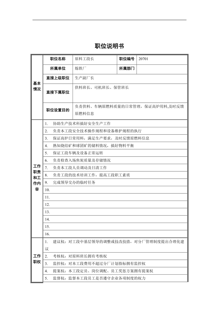 人力资源岗位职责原料工段长职位说明书_第1页