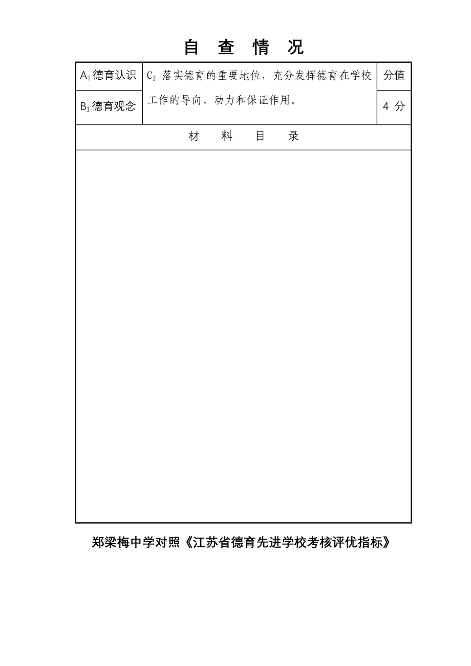 绩效管理表格郑中对照德育先进学校考核评优指标表空表精品_第4页