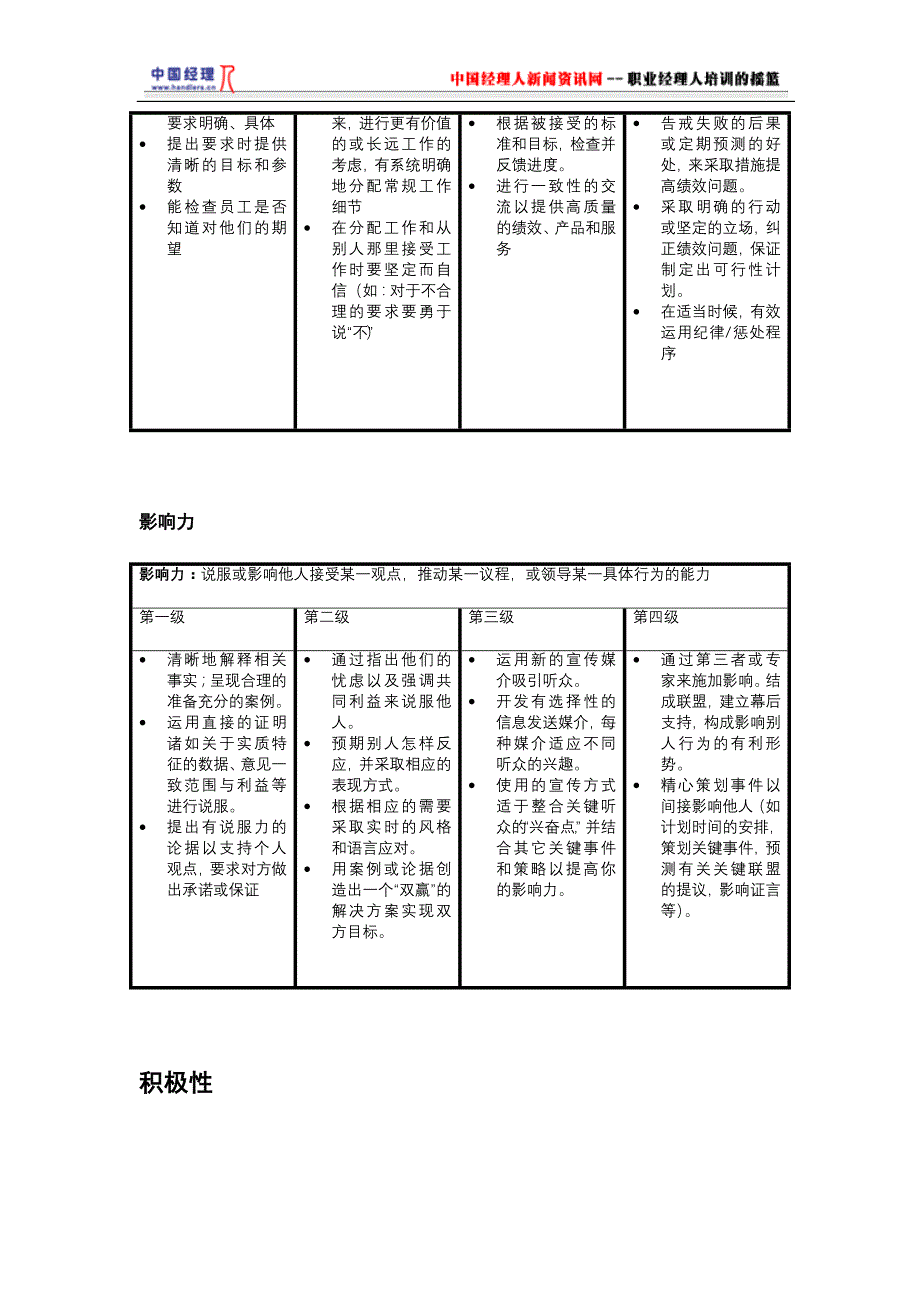 行政总务最新版的能力模型精品_第2页