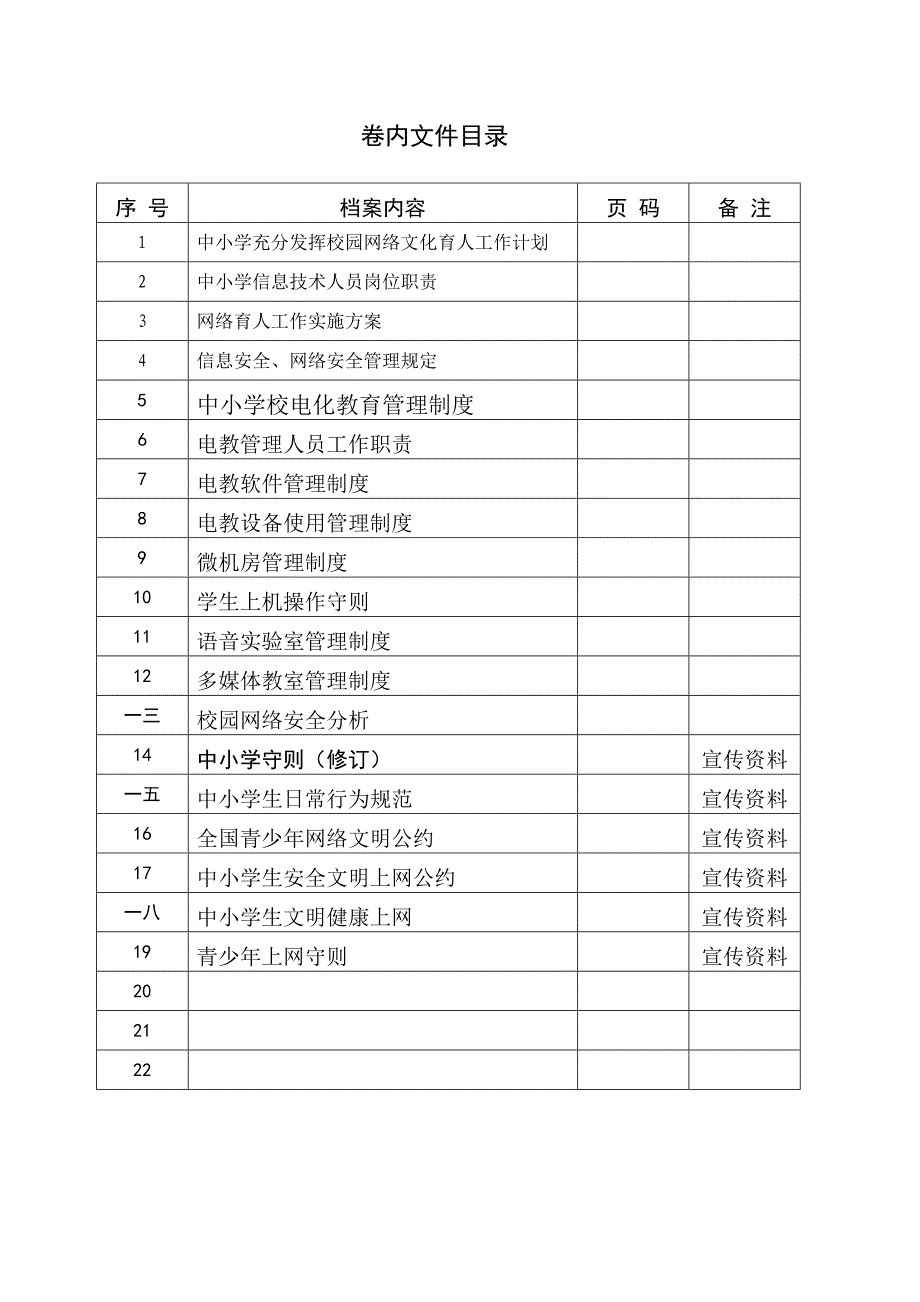 工作计划中小学充分发挥校园网络文化育人工作计划精品_第2页