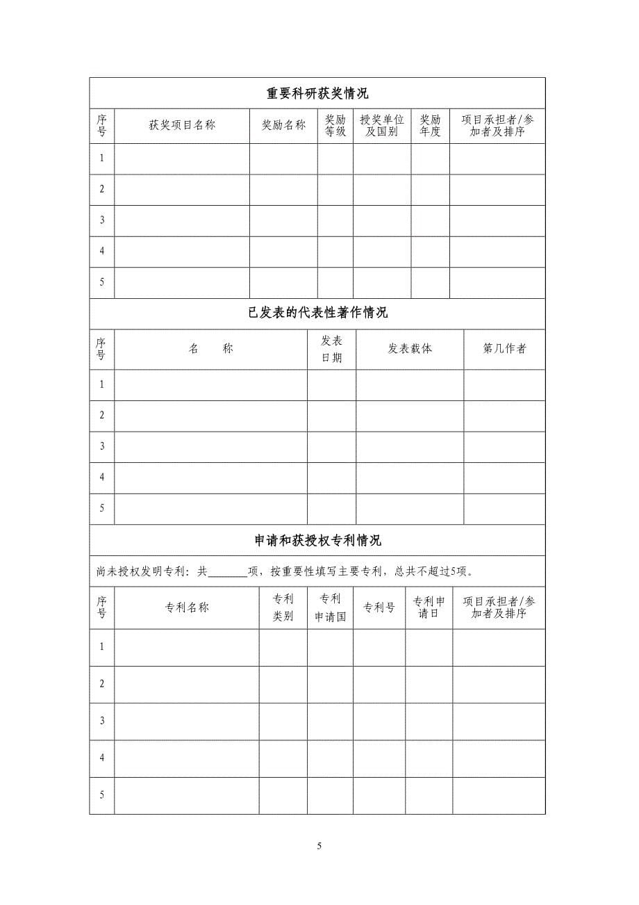 创业指南某市市引进创业领军人才申报书模板年版精品_第5页