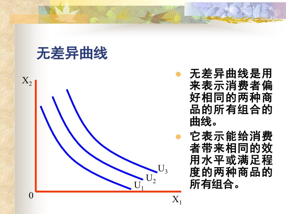 消费者均衡及其变动讲解材料_第4页