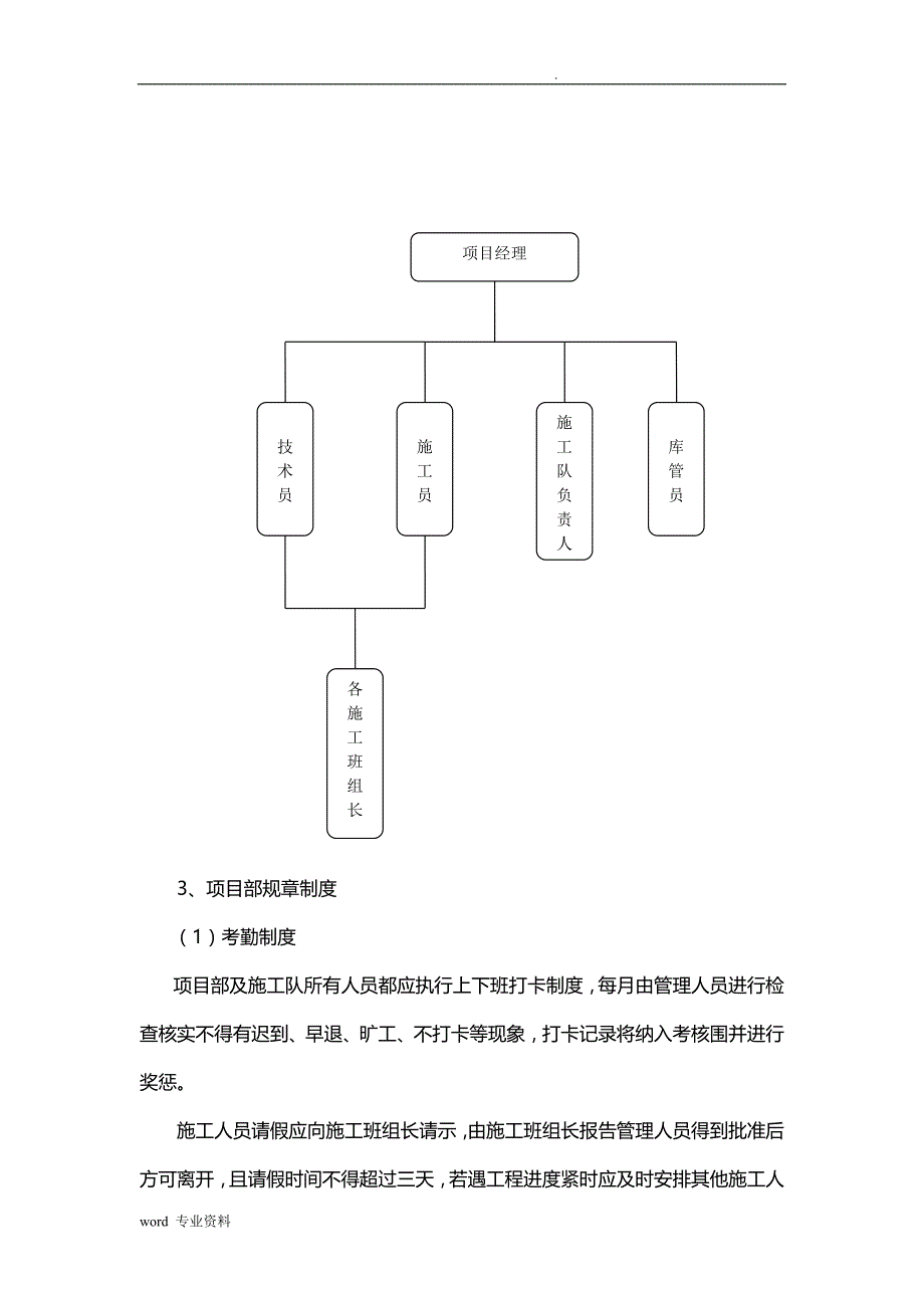 消防工程管理实施方案_第2页