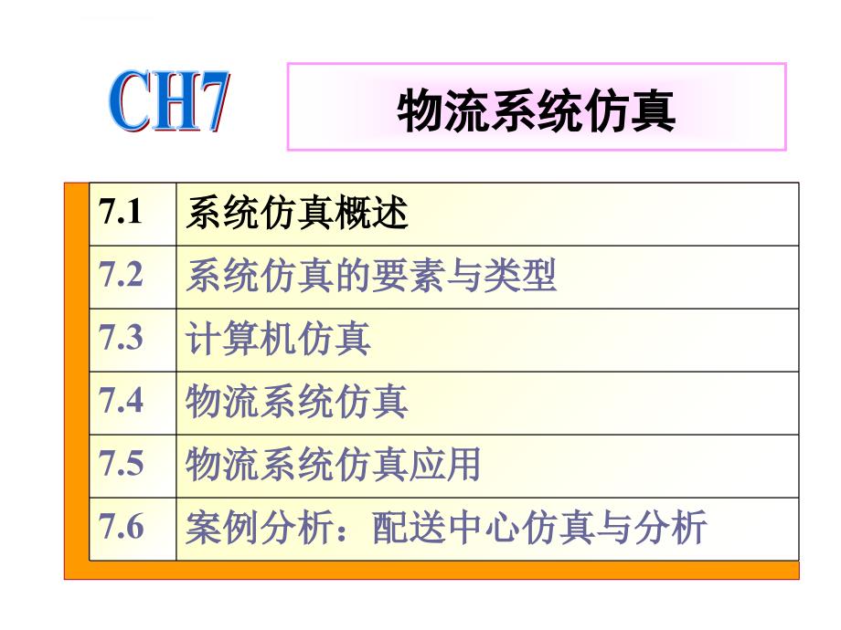 第七章 物流系统仿真课件_第3页